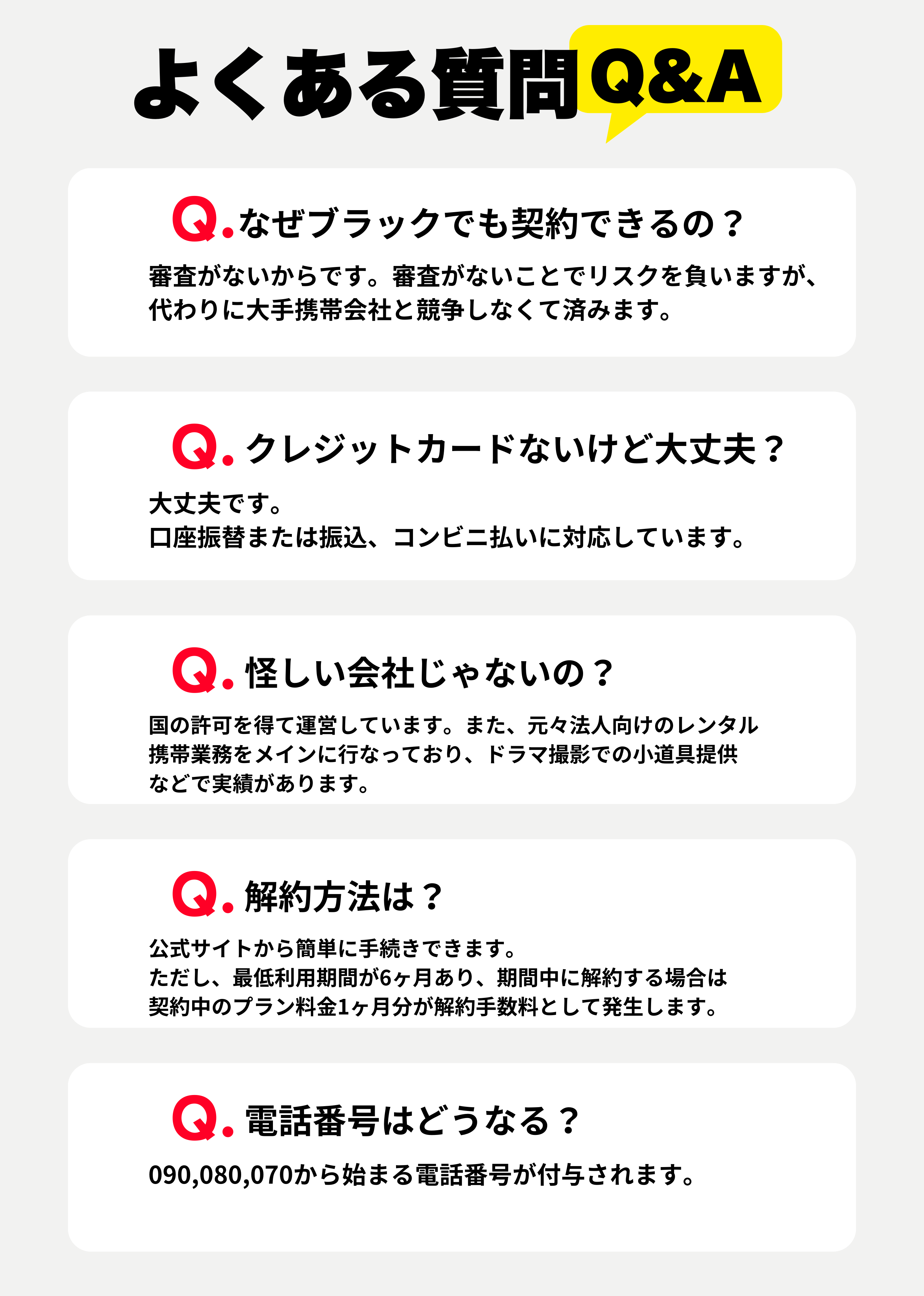 「よくある質問（Q&A）」セクション。ブラックでも契約できる理由、クレジットカードなしでも支払い可能な点、会社の信頼性、解約方法、電話番号の形式など、利用者の不安に答える内容。